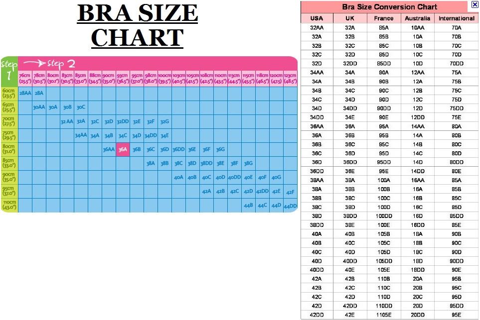 B Size Chart