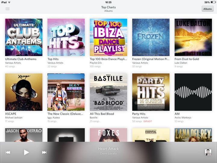 rdio Top Charts