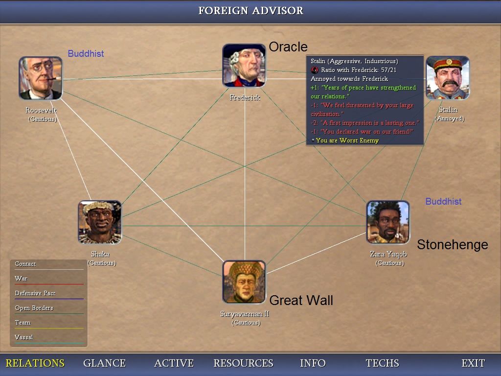 stalin%20civ_zpsb3e8s28e.jpg