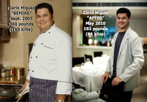 Carlo Miguel