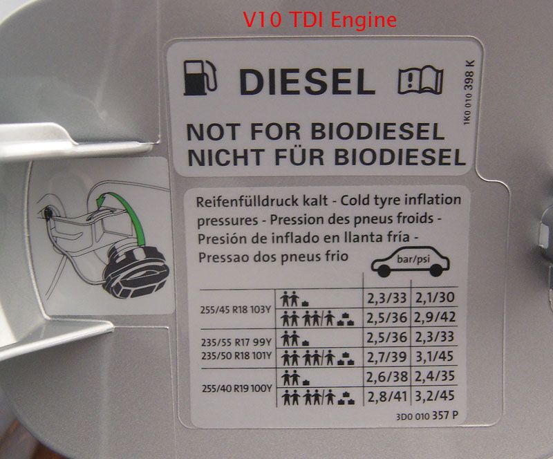 W12 Tire Pressures, Ride Comfort and Road Noise Page 2 VW Vortex