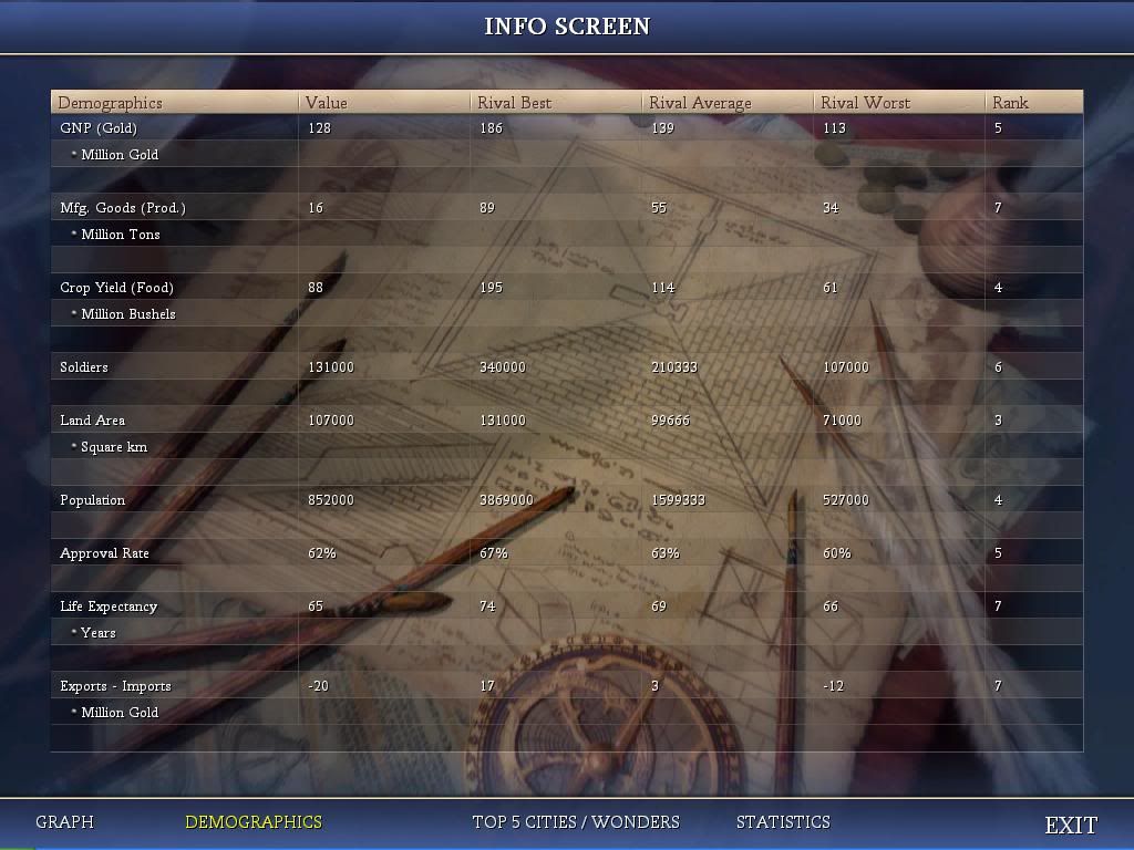 [Image: Civ4ScreenShot0022.jpg]