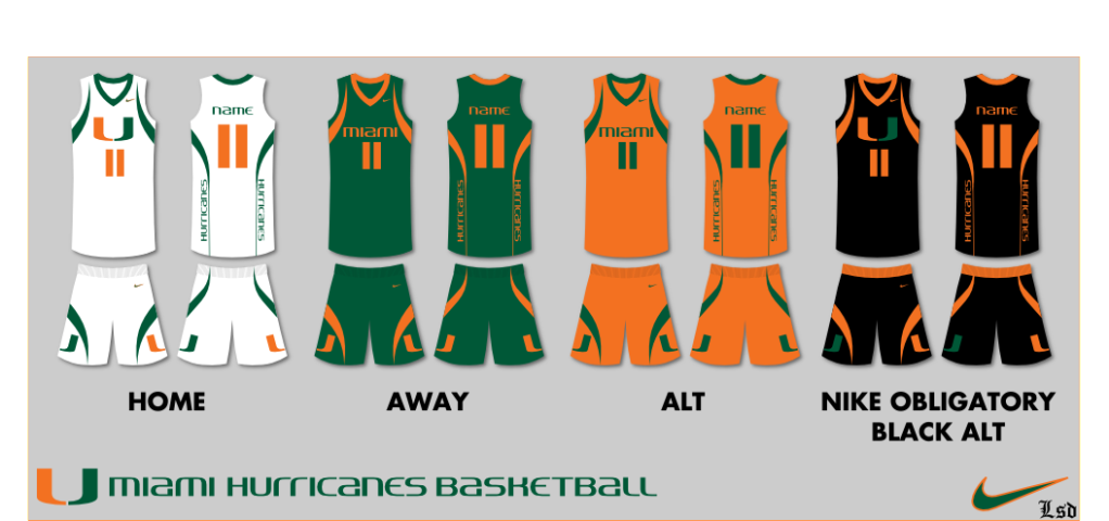 MiamiBBallConcept1.png