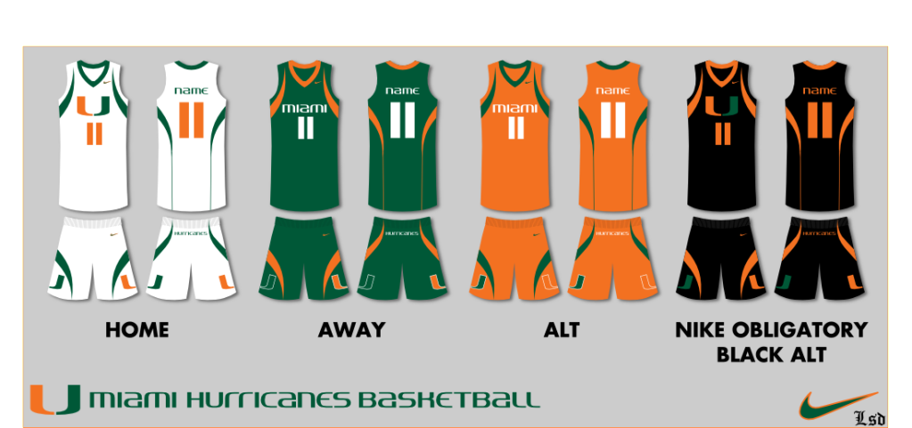 MiamiBBallConcept2.png