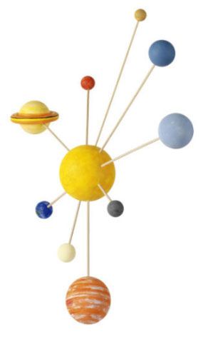 Cool gifts for kids under $15: unpainted solar system kit