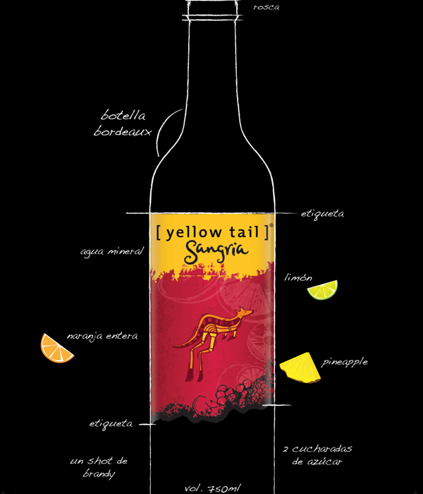 Yellow Tail Sangria review at Cool Mom Picks