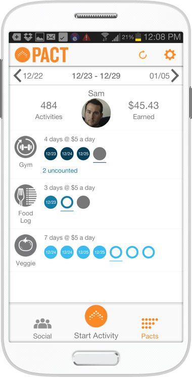 Pact app rewards you financially for sticking to a diet and fitness plan | coolmomtech.com