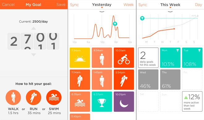 Misfit Shine activity tracker app | Cool Mom Tech