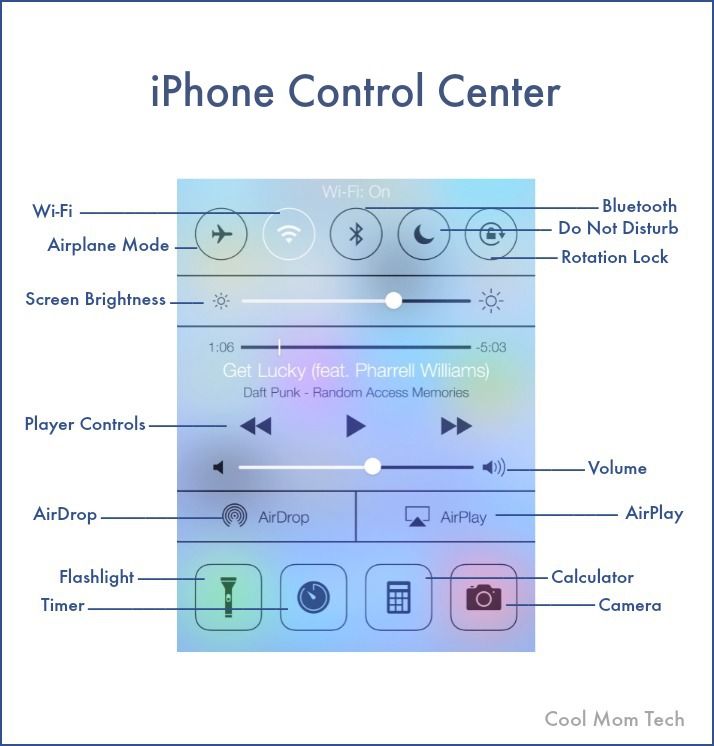 How to use the iPhone control center | Tips + Tricks on Cool Mom Tech