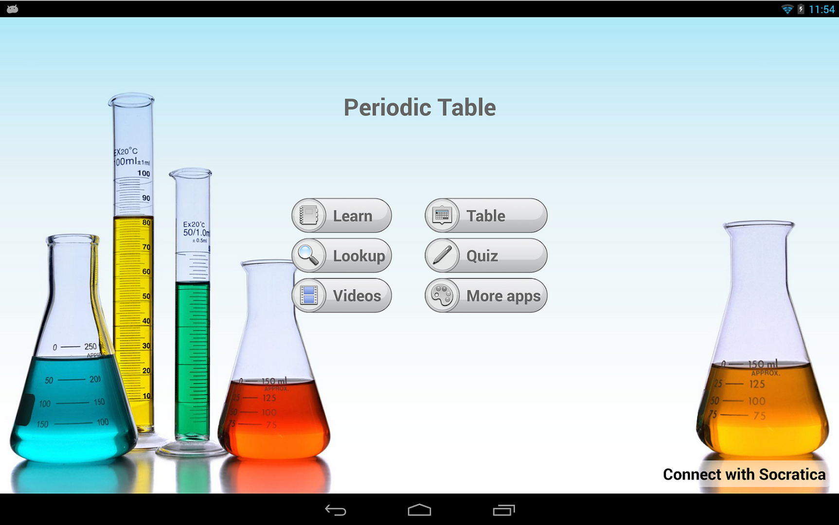 Periodic Table app for Android