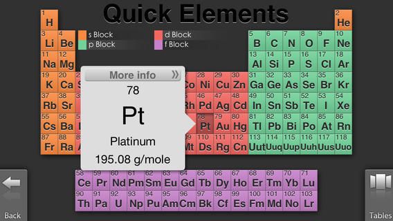 Quick Periodic Table of the Elements app for iOS