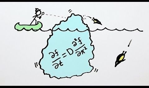 Making math fun for teens: Minute Physics on YouTube