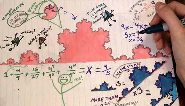 Making math fun for teens: Vi Hart's YouTube channel