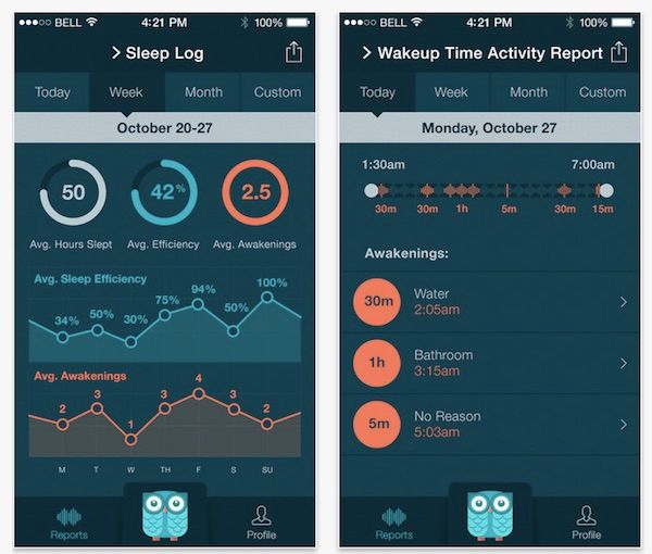 android wear sleep tracking