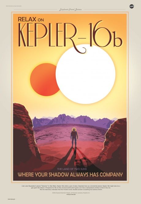 NASA's printable outer space travel poster featuring Kepler 16b, the planet with two suns