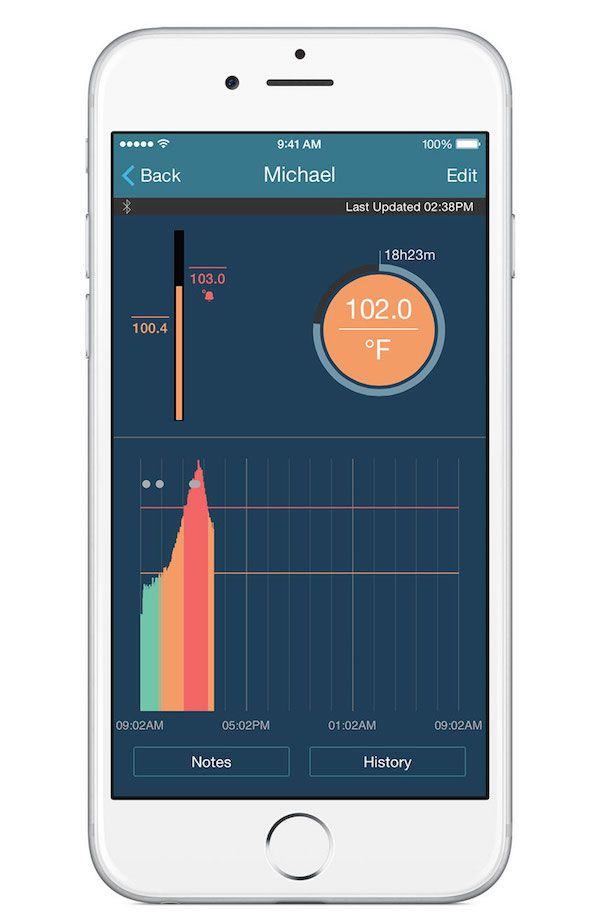 The TempTraq Bluetooth digital thermometer sends alerts to your phone if a temperature spikes. Wow!