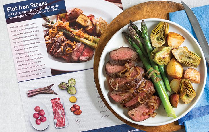 Blue Apron review: The recipe card you get in your box! 