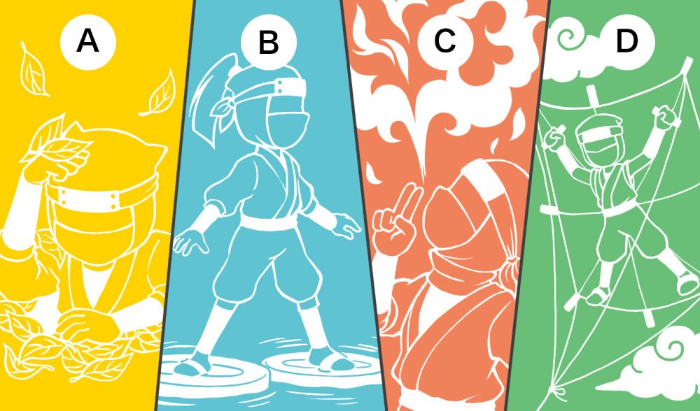 The Global Math Challenge quiz: What's Your Math Mind 