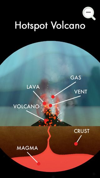 The Earth by Tinybop: parts of a volcano