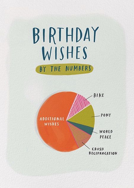 Cool Paperless Post ecards from Emily McDowell