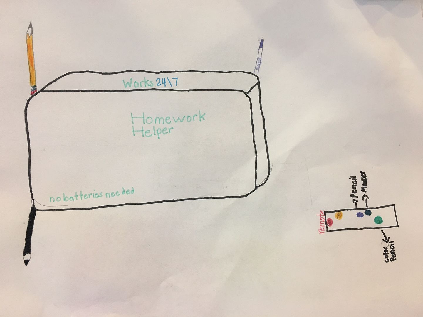 Kids' Inventions | Homework Helper
