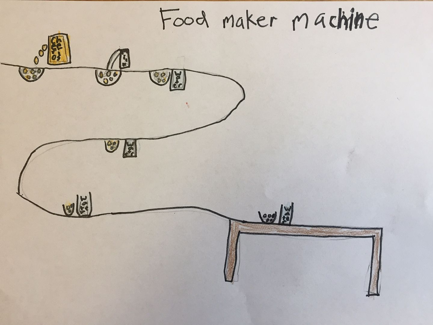 Kids' Inventions | The Lunch Maker