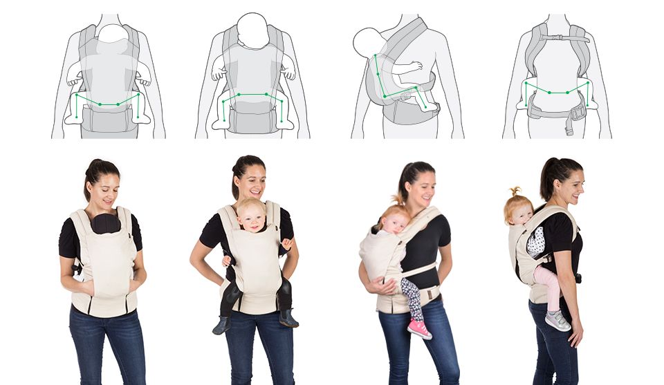 Mountain Buggy Juno carrier lets you hold your baby in four carrying modes