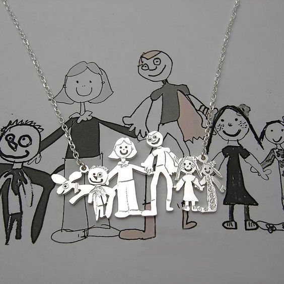 Personalized keepsake jewelry for mom: Jewelry from children’s artwork | Formia Design