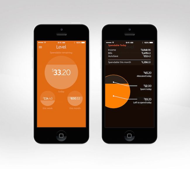 New Year's resolution apps: Level money app to help you tackle your spending